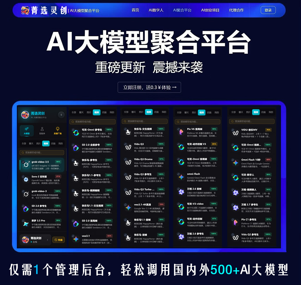 短视频全自动创作